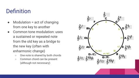 modulation music definition: How does modulation impact the emotional resonance of a piece of music?